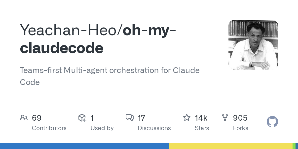Oh My ClaudeCode: GitHub repo AI thực chiến
