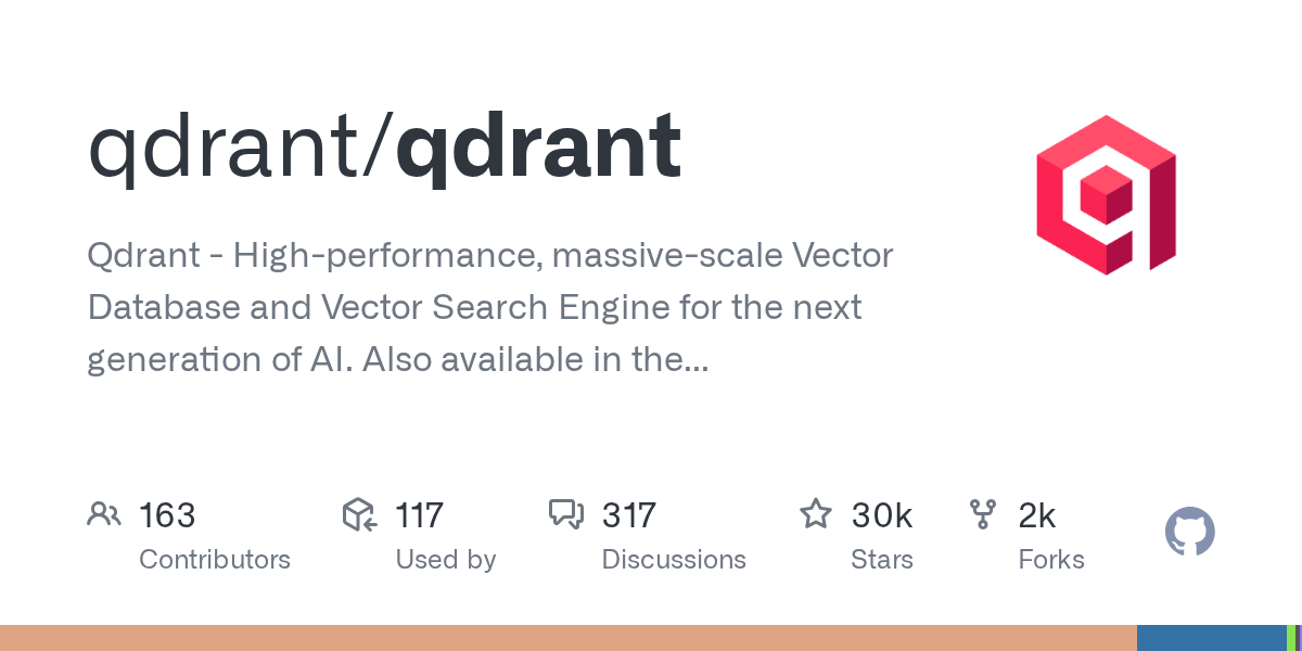 Qdrant: GitHub repo AI thực chiến