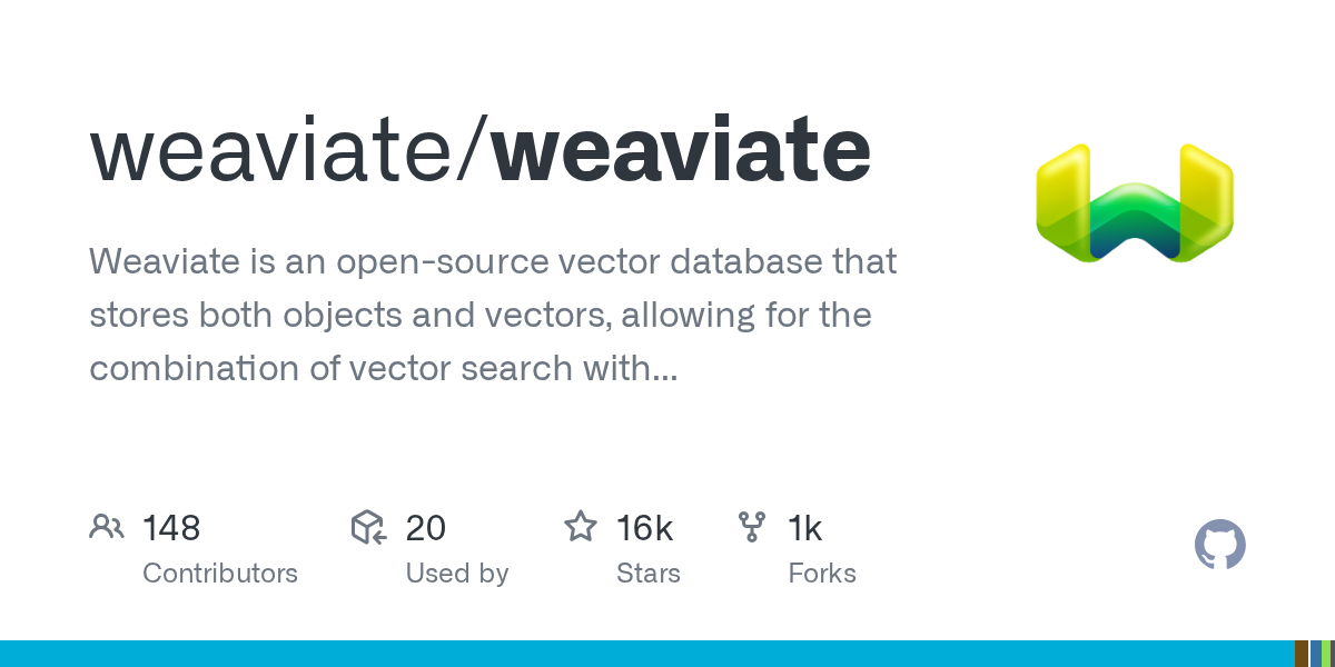 Weaviate: GitHub repo AI thực chiến
